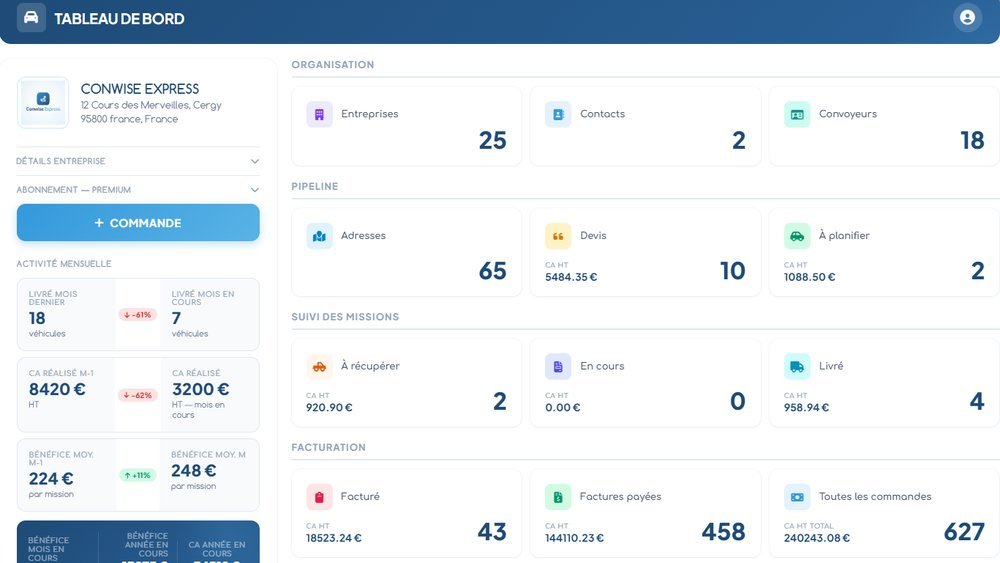Un logiciel métier sur-mesure pour un négociant automobile — Webily Agence