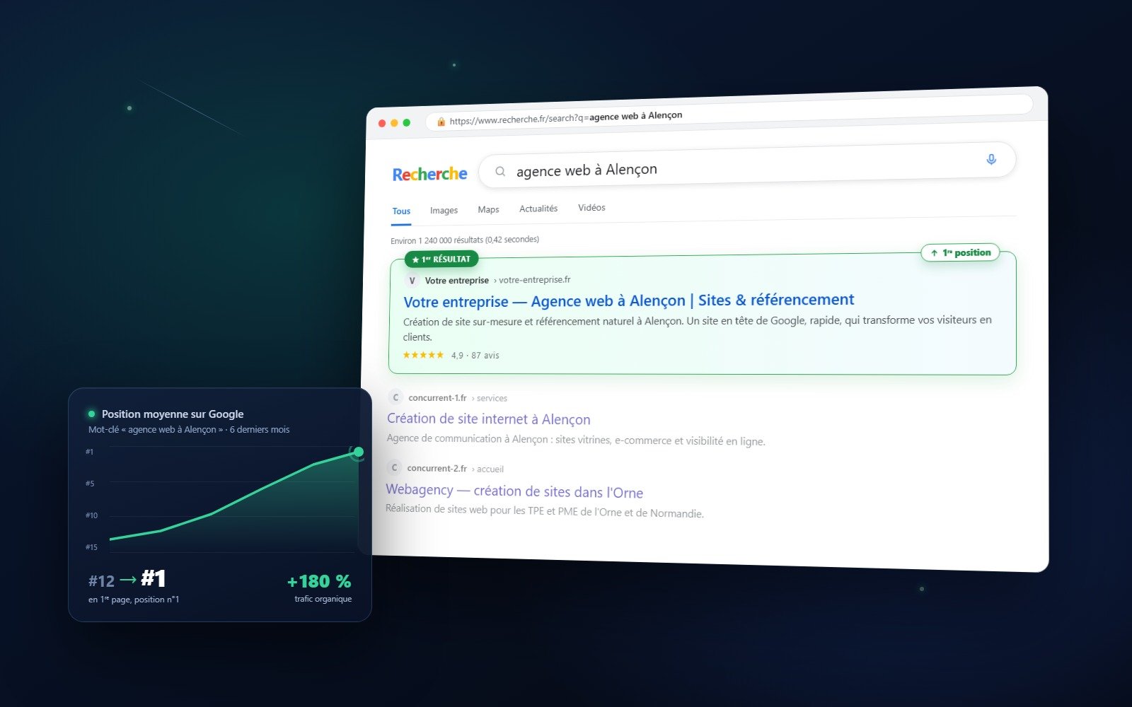 Référencement naturel — Webily agence