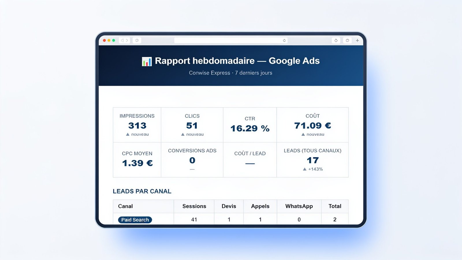 Le rapport hebdomadaire automatique Google Ads