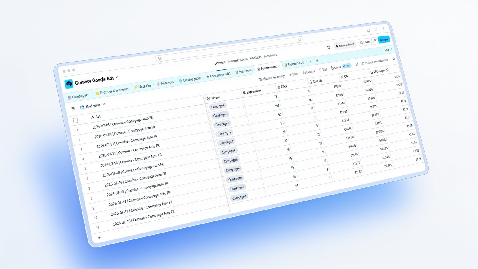 Le tableau de bord Airtable des performances