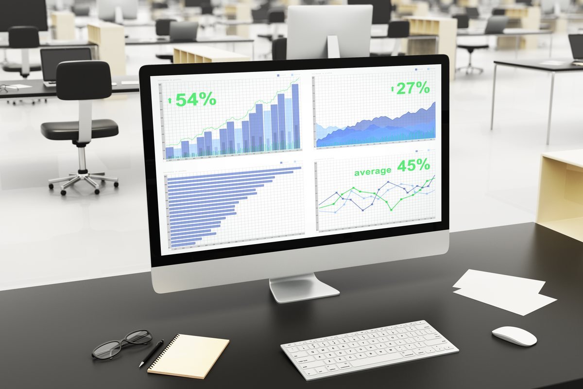 Dashboard analytique